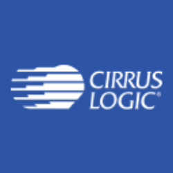 Cirrus Logic, Inc. Share Price